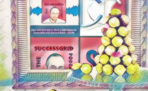 TheSuccessfulGridpodcastoutsourcingguestRichardBlankCostaRicasCallCenter.jpg